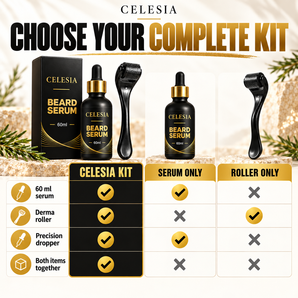 Beard Revival Kit